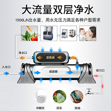 1000L-1500L家用商用大流量直饮清水器