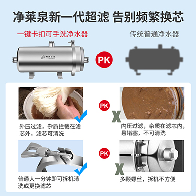 大流量清水器 一键卡扣拆装 PVDF可手洗滤芯