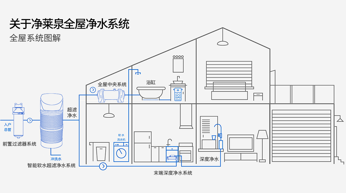 55世纪-购彩大厅welcome(中国)官方网站